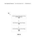 Distributed Server Side Device Architecture diagram and image