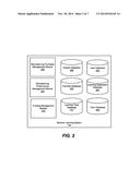 FUNDING TRANSACTIONS IN A MODULAR LEARNING SYSTEM diagram and image