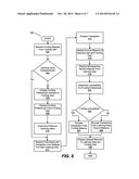 FUNDING TRANSACTIONS IN A MODULAR LEARNING SYSTEM diagram and image