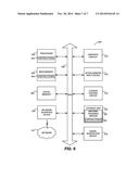 FUNDING TRANSACTIONS IN A MODULAR LEARNING SYSTEM diagram and image