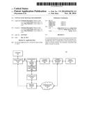 CONTACTLESS MESSAGE TRANSMISSION diagram and image