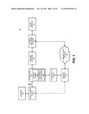 CONTACTLESS MESSAGE TRANSMISSION diagram and image