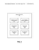 CONTACTLESS MESSAGE TRANSMISSION diagram and image