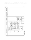 CONTACTLESS MESSAGE TRANSMISSION diagram and image