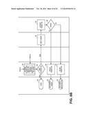 CONTACTLESS MESSAGE TRANSMISSION diagram and image