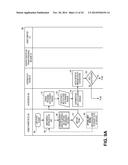 CONTACTLESS MESSAGE TRANSMISSION diagram and image