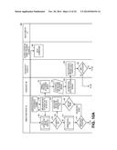 CONTACTLESS MESSAGE TRANSMISSION diagram and image