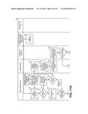 CONTACTLESS MESSAGE TRANSMISSION diagram and image