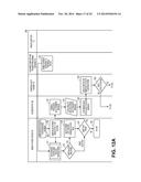 CONTACTLESS MESSAGE TRANSMISSION diagram and image