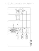 CONTACTLESS MESSAGE TRANSMISSION diagram and image