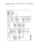 CONTACTLESS MESSAGE TRANSMISSION diagram and image