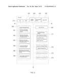 ELECTRONIC MONEY TRANSFER PAYMENT METHOD AND SYSTEM FOR SAME diagram and image