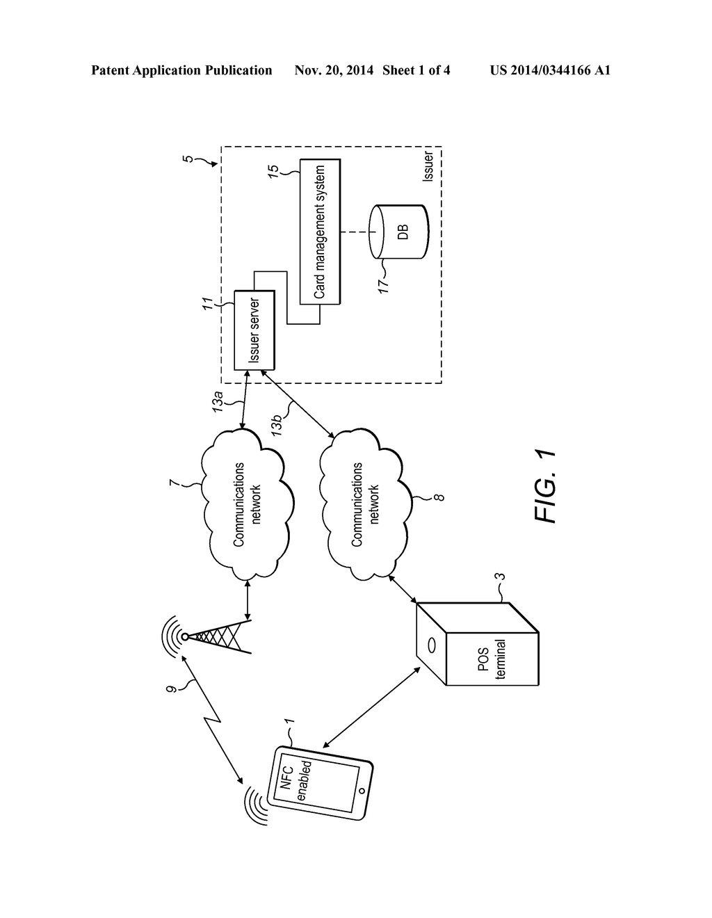 SYSTEM AND METHOD FOR MOBILE PIN SYNCHRONIZATION - diagram, schematic, and image 02