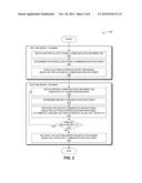 SYSTEM AND METHOD FOR DETECTING QUITTING INTENTION BASED ON     ELECTRONIC-COMMUNICATION DYNAMICS diagram and image