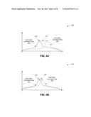 SYSTEM AND METHOD FOR DETECTING QUITTING INTENTION BASED ON     ELECTRONIC-COMMUNICATION DYNAMICS diagram and image