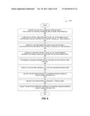 SYSTEM AND METHOD FOR DETECTING QUITTING INTENTION BASED ON     ELECTRONIC-COMMUNICATION DYNAMICS diagram and image