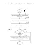 SYSTEMS AND METHODS FOR PROVIDING INVESTMENT OPPORTUNITIES diagram and image