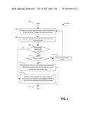 TUNING HYPER-PARAMETERS OF A COMPUTER-EXECUTABLE LEARNING ALGORITHM diagram and image