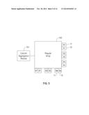 PROVIDING TRANSPOSABLE ACCESS TO A SYNAPSE ARRAY USING COLUMN AGGREGATION diagram and image