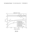 PROVIDING TRANSPOSABLE ACCESS TO A SYNAPSE ARRAY USING COLUMN AGGREGATION diagram and image