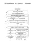 DATA STREAMING FOR INTERACTIVE DECISION-ORIENTED SOFTWARE APPLICATIONS diagram and image