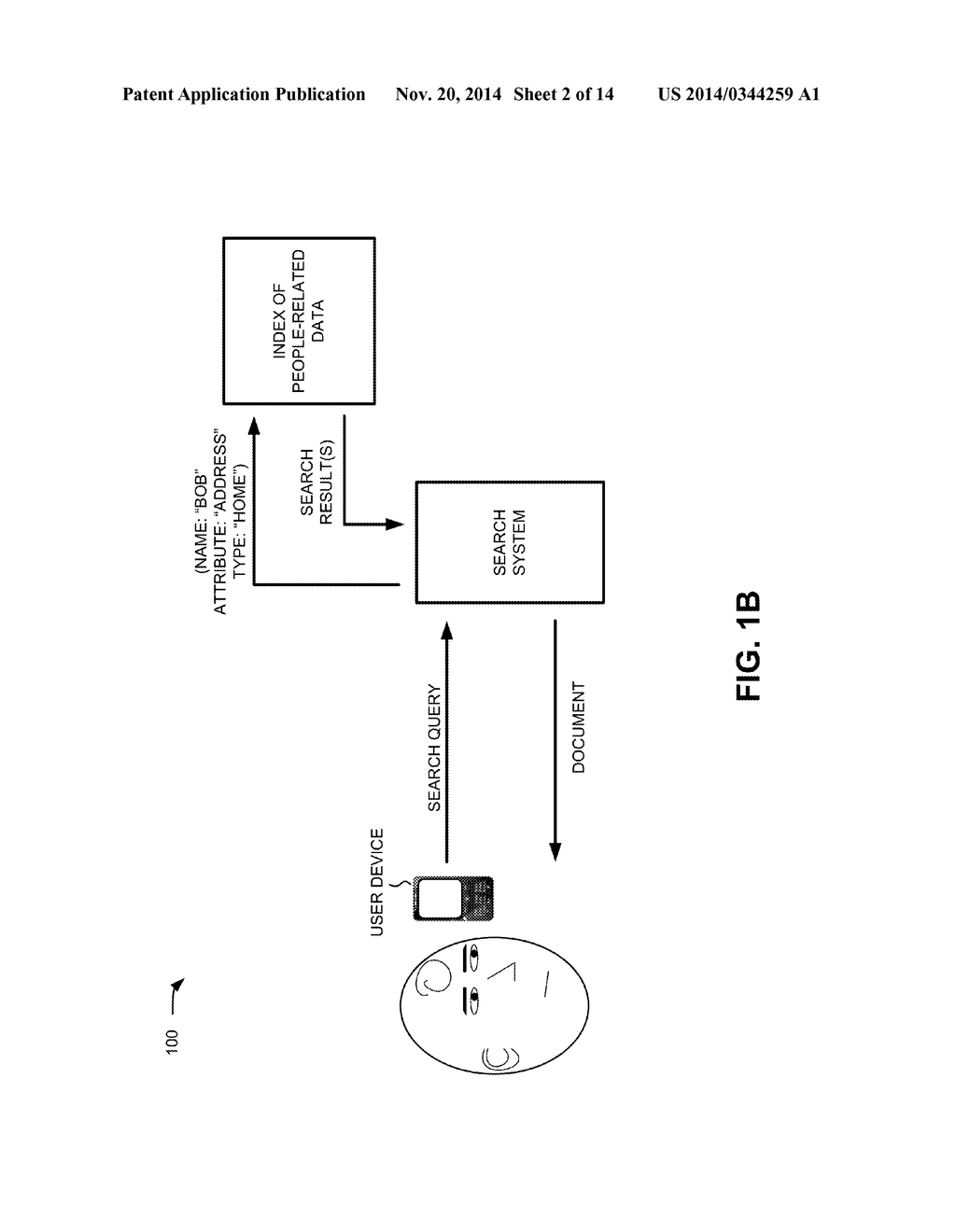 ANSWERING PEOPLE-RELATED QUESTIONS - diagram, schematic, and image 03