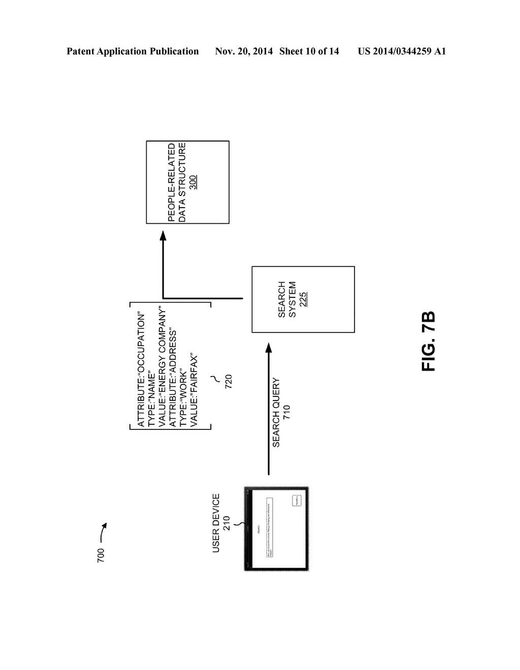 ANSWERING PEOPLE-RELATED QUESTIONS - diagram, schematic, and image 11