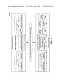 DEVICE INFORMATION USED TO TAILOR SEARCH RESULTS diagram and image