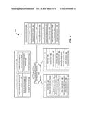 DEVICE INFORMATION USED TO TAILOR SEARCH RESULTS diagram and image