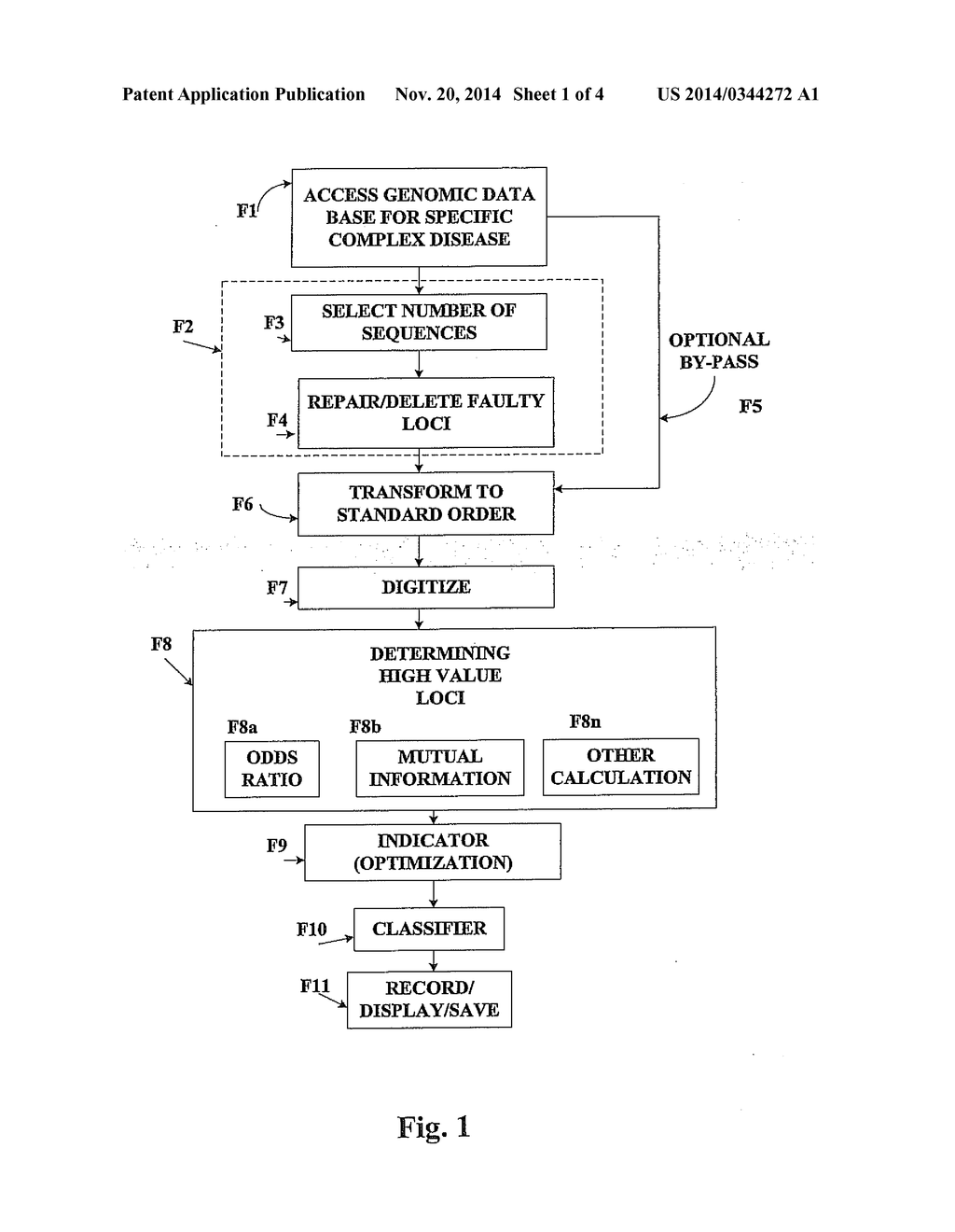 METHOD FOR IDENTIFYING AND EMPLOYING HIGH RISK GENOMIC MARKERS FOR THE     PREDICTION OF SPECIFIC DISEASES - diagram, schematic, and image 02