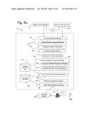 System and method for categorizing time expenditure of a computing device     user diagram and image