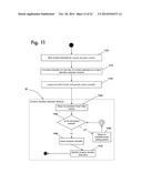 System and method for categorizing time expenditure of a computing device     user diagram and image