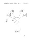 INFORMATION PROCESSING APPARATUS, INFORMATION PROCESSING METHOD,     INFORMATION PROCESSING PROGRAM, AND RECORDING MEDIUM diagram and image