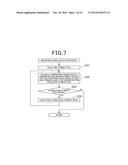 INFORMATION PROCESSING APPARATUS, INFORMATION PROCESSING METHOD,     INFORMATION PROCESSING PROGRAM, AND RECORDING MEDIUM diagram and image