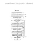 INFORMATION PROCESSING APPARATUS, INFORMATION PROCESSING METHOD,     INFORMATION PROCESSING PROGRAM, AND RECORDING MEDIUM diagram and image