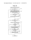 INFORMATION PROCESSING APPARATUS, INFORMATION PROCESSING METHOD,     INFORMATION PROCESSING PROGRAM, AND RECORDING MEDIUM diagram and image