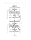 INFORMATION PROCESSING APPARATUS, INFORMATION PROCESSING METHOD,     INFORMATION PROCESSING PROGRAM, AND RECORDING MEDIUM diagram and image