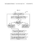 SYSTEMS AND METHODS FOR DETERMINING ATYPICAL LANGUAGE diagram and image