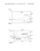 Real Time Management of Data Relating to Physiological Control of Glucose     Levels diagram and image