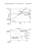 Real Time Management of Data Relating to Physiological Control of Glucose     Levels diagram and image