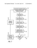 Real Time Management of Data Relating to Physiological Control of Glucose     Levels diagram and image