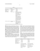 Real Time Management of Data Relating to Physiological Control of Glucose     Levels diagram and image