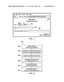 SYSTEM AND METHOD FOR MANAGING MASTER DATA TO RESOLVE REFERENCE DATA OF     BUSINESS TRANSACTIONS diagram and image