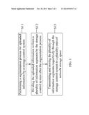 Method for Protecting Network Uploaded Information and Storage Control     System diagram and image