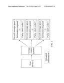 Method for Protecting Network Uploaded Information and Storage Control     System diagram and image