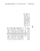 Digest Listing Decomposition diagram and image