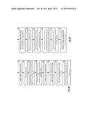 Digest Listing Decomposition diagram and image