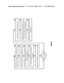 Digest Listing Decomposition diagram and image