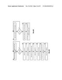 Digest Listing Decomposition diagram and image