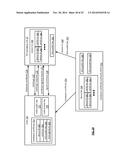 Digest Listing Decomposition diagram and image